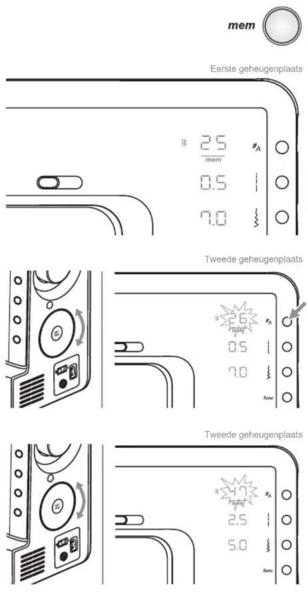 BERNINA Bernette 25 - Opgeslagen steken oproepen en bewerken - 4