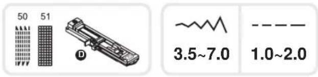 BERNINA Bernette 25 - Stoppen - 1
