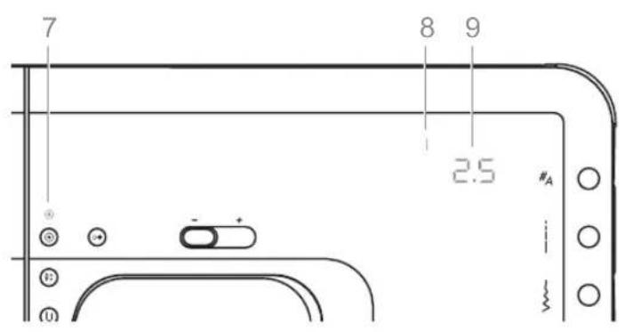 7 8 9 2.5 # #A i 3