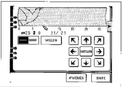 WISSEN INSTILLEN AFWERIEN BINDS