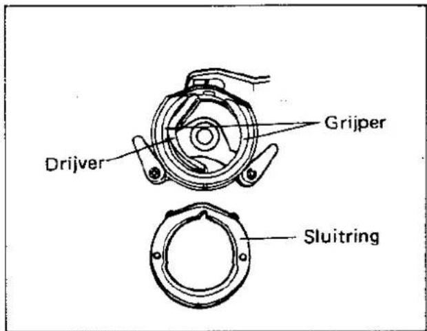 Drijver Grijper Sluitring