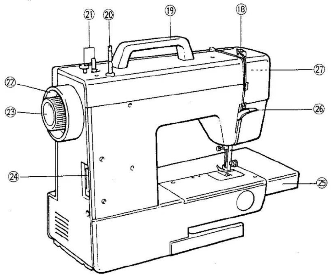 BROTHER VX-510 - Onderdelen van de Naaimachine - 2