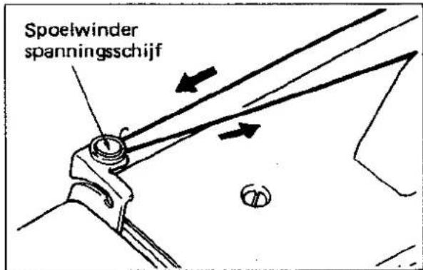 Spoelwinder spanningsschijf