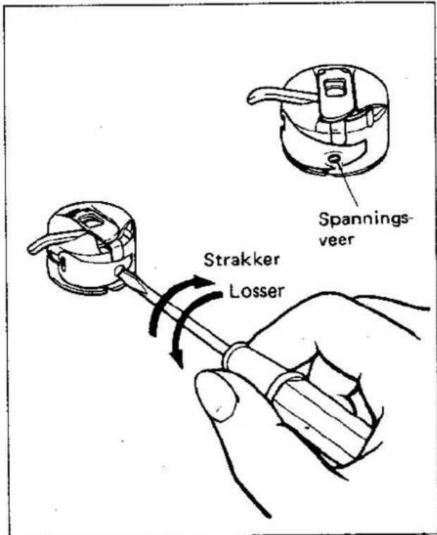 Strakker Losser Spannings- veer