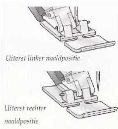 Gritzner Tipmatic 6122 DFT - Aan beide zijden bedekte ritsluiting - 1