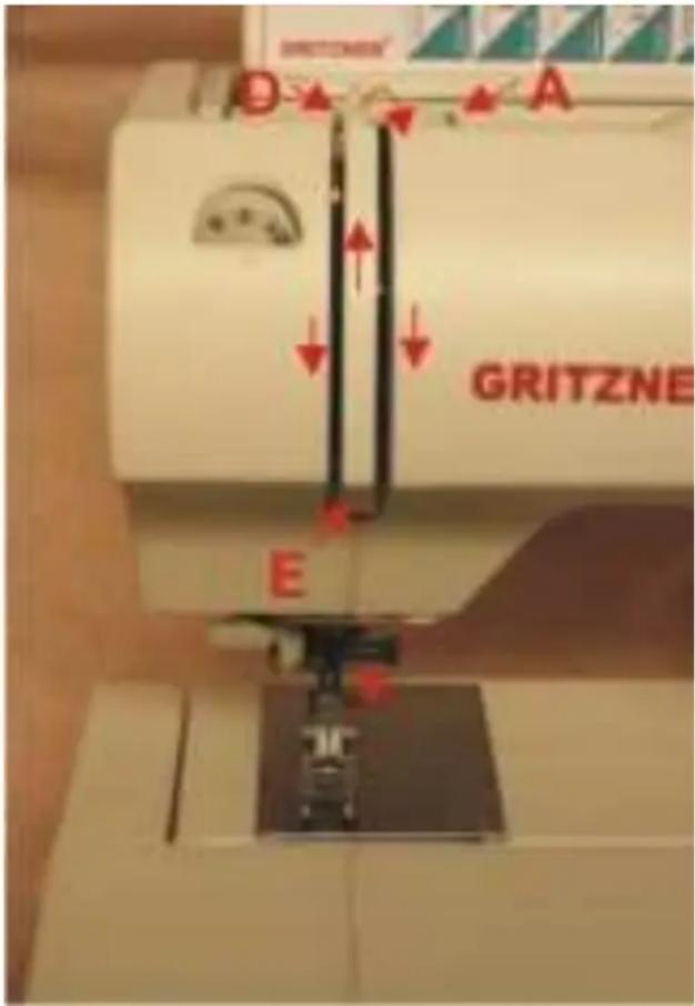 Gritzner Tipmatic 6122 DFT - Controleren: - 1