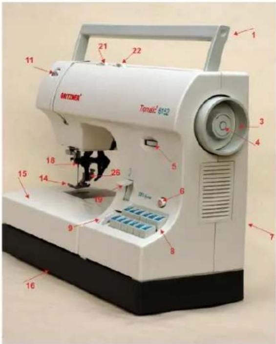 GARTZINER® Tomanic® 6152 1 2 3 4 5 6 7 8 9 10 11 12 13 14 15 16 21 22