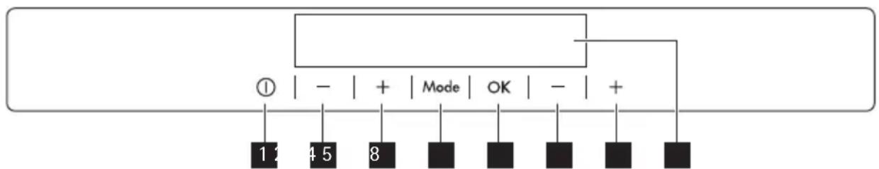 AEG SWD81800G0 - PANEL DE MANDOS - 1