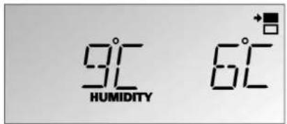 9°C HUMIDITY 6°C