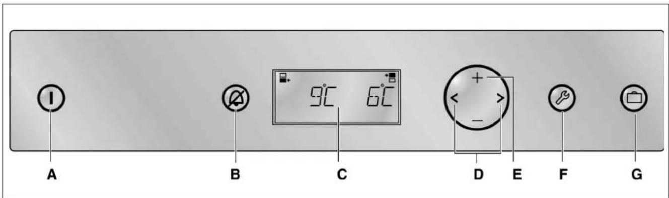 GAGGENAU RW 464 - ⚠️ Waarschuwing - 3