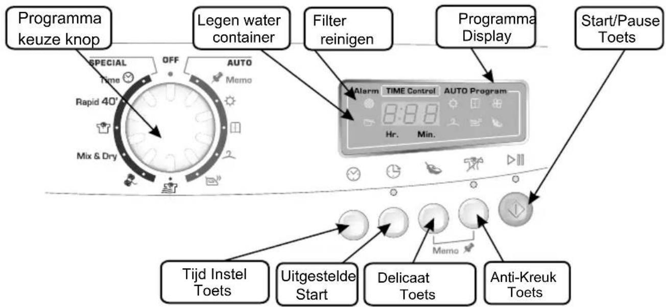 CANDY GOV 780 C-S - Bedieningspaneel - 1