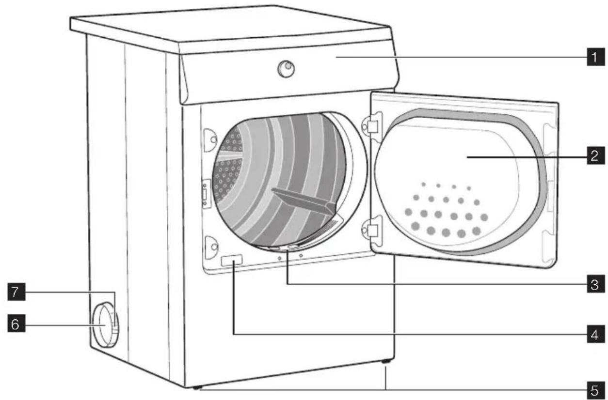 ELECTROLUX EDE1074PDW - PRODUCTBESCHRIJVING - 1