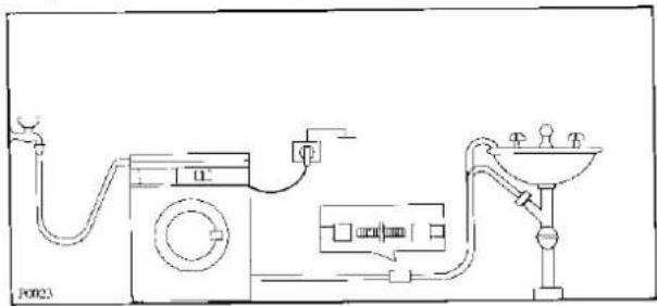 PO023