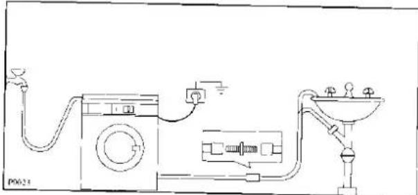 ACEC ML 1025 - Plaatsen - 1