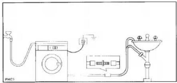 ACEC ML 1200 - Plaatsen - 1