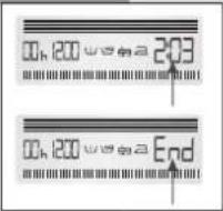 Edy W 866 - ▼ DISPLAY EN DUUR VAN DE WASCYCLUS: - 1