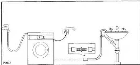 FRIGIDAIRE FR 1000X - Plaatsen - 1
