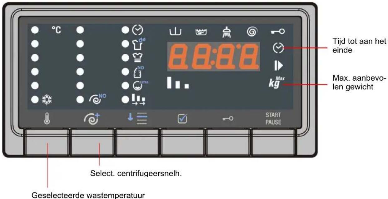 SMEG SLB147XNL - INSCHAKELING VAN DE MACHINE EN KEUZE VAN HET WASPROGRAMMA - 1