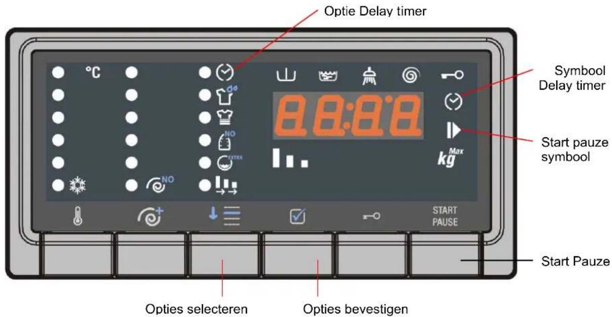 SMEG SLB147XNL - RESTERENDE TIJD - 1