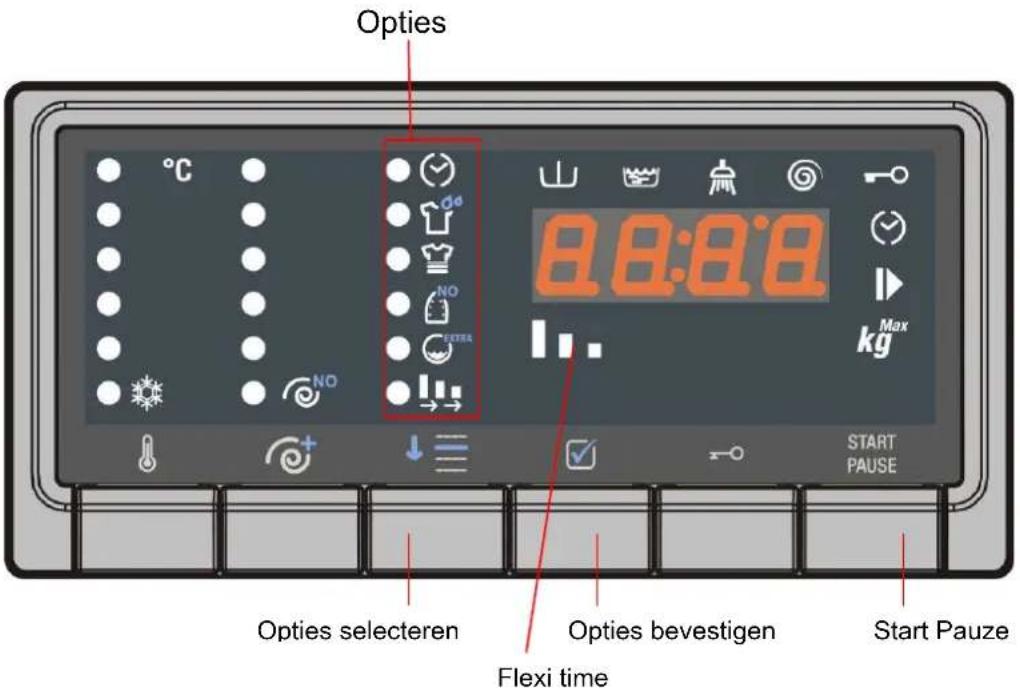 SMEG SLB147XNL - OPTIES SELECTEREN EN BEVESTIGEN - 1