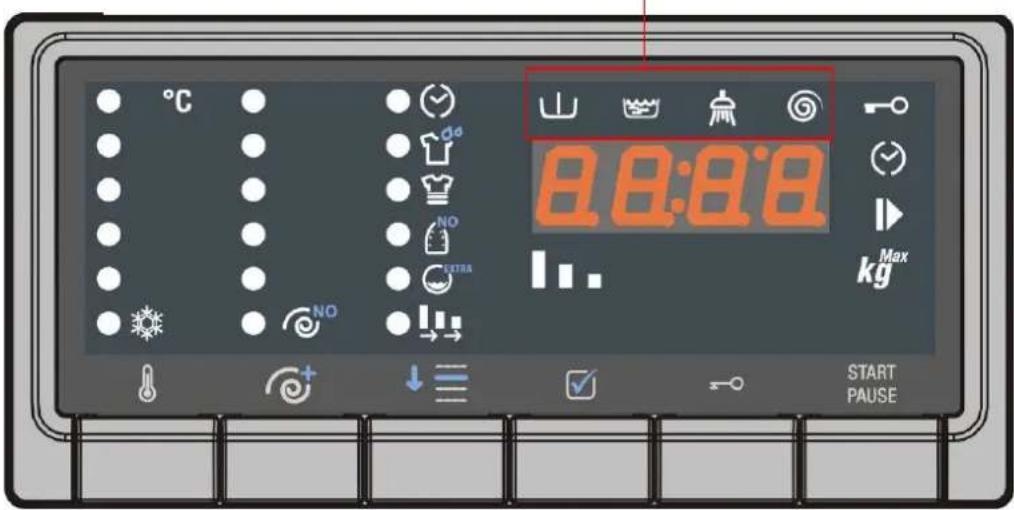 SMEG SLB147XNL - START VAN HET WASPROGRAMMA - 1