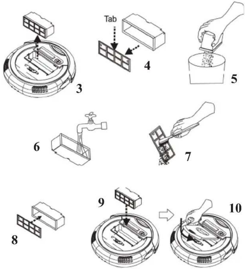 QUIGG RVC1N - Voorbereiding - 2