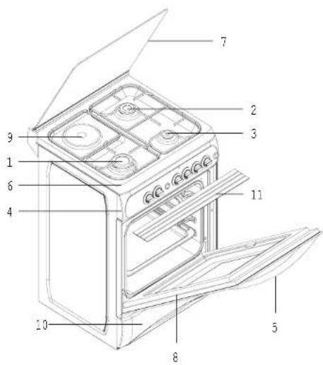 Everglades EVCK004 - - BESCHRIJVING VAN DE OVEN EN HET BEDIENINGSPANEEL - 1