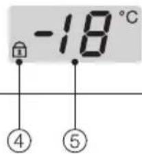 -18°C ④ ⑤