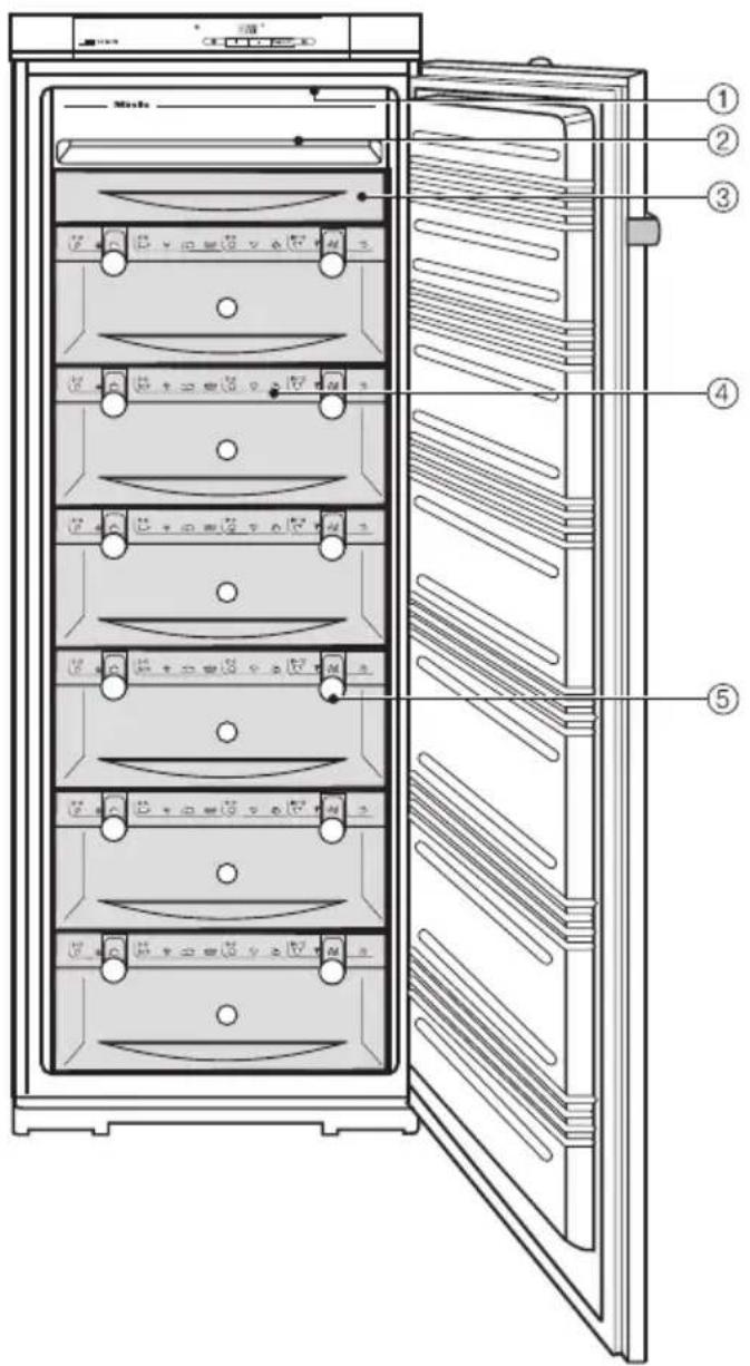 MIELE FN 4893 S - Isolatieplaat 21 - 3
