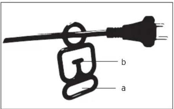 a b
