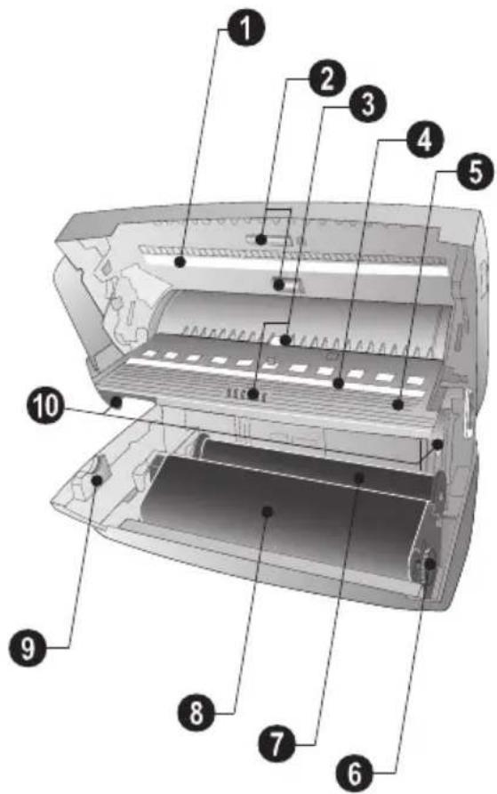 XEROX TF4075 - Toesteloverzicht - 2