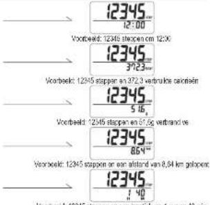 Yamax EX-510 - L Looptijdmodus - 1