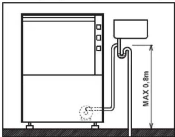 Rhima DR40E Clean - Aansluiting - 1