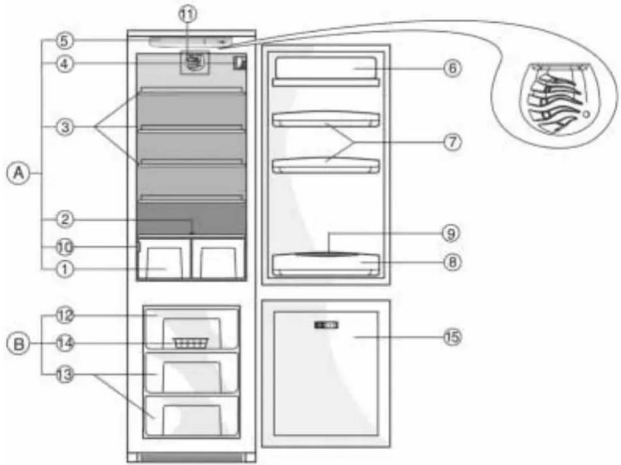 SMEG CR324ASX7 - Afkoppeling van het elektriciteitsnet - 1
