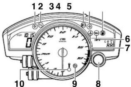 1 2 3 4 5 0 1 2 3 4 5 7 6 LOC RR 8 9 10