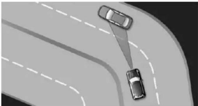 Top-down view of two cars on a curved road with dashed lane markings (no text or symbols)