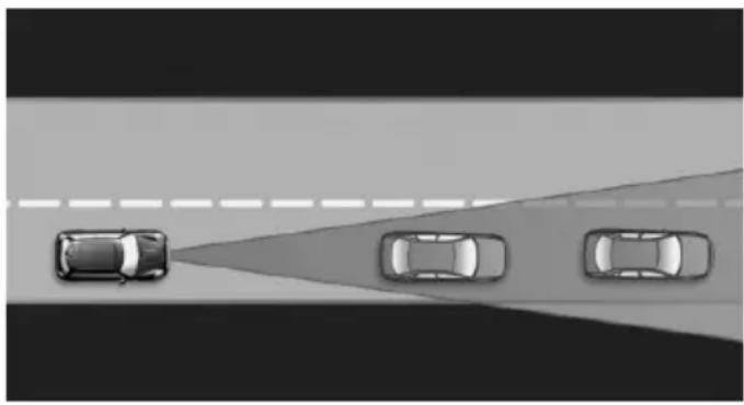 Top-down view of three cars driving on a road with a shaded triangular area (no text or symbols)