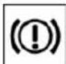 MINI Hardtop (2014) - Symbol Function or system - 1