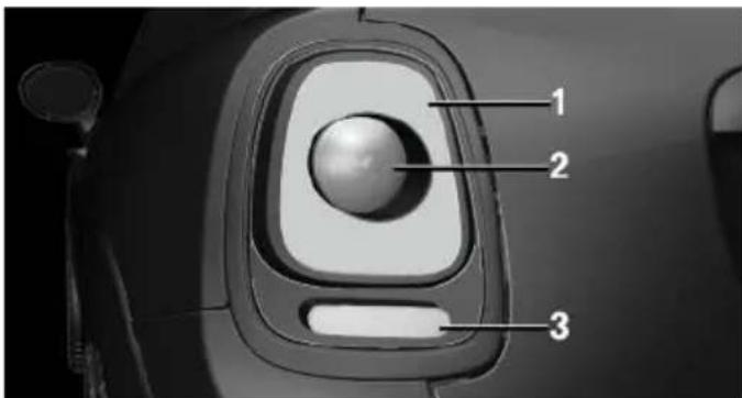Diagram of a car's front panel with numbered labels pointing to the key components.