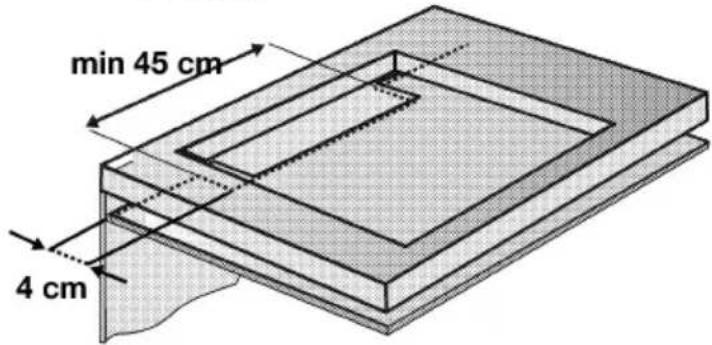 min 45 cm 4 cm
