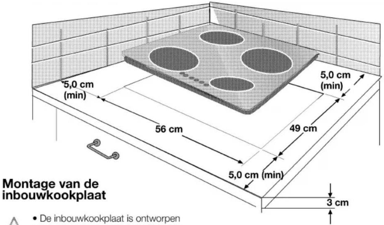 Montage van de inbouwkookplaat 5,0 cm (min) 5,0 cm (min) 56 cm 49 cm 5,0 cm (min) 3 cm • De inbouwkookplaat is ontworpen