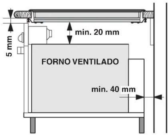 5 mm min. 20 mm FORNO VENTILADO min. 40 mm