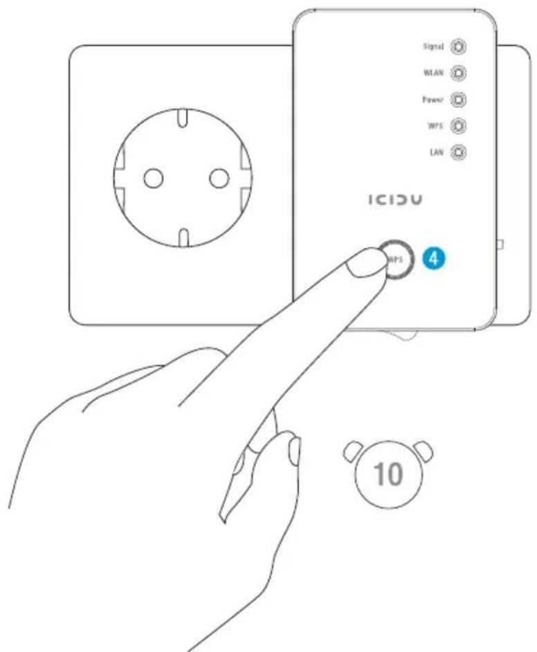 Icidu Nl-707547 - APPARAAT RESETTEN - 1