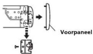 Voorpaneel