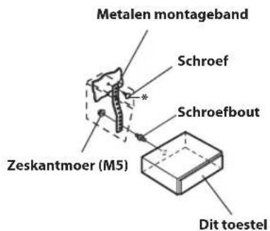 Metalen montageband Schroef Schroefbout Zeskantmoer (M5) Dit toestel