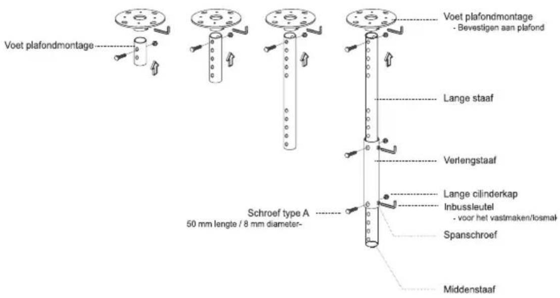 Voet plafondmontage Voet plafondmontage - Bevestigen aan plafond Lange staaf Verlengstaaf Lange cilinderkap Inbussleutel - voor het vastmaken/losmal Schroef type A 50 mm lengte / 8 mm diameter- Spanschroef Middenstaaf