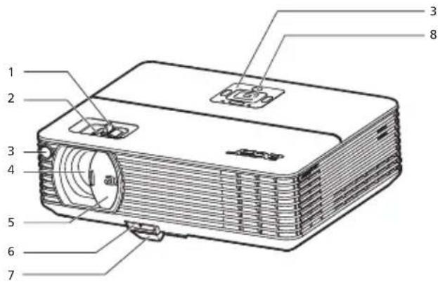ACER P1165P - Voorkant / bovenkant - 1