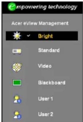 ACER P1165P - Bedieningselementen - 2