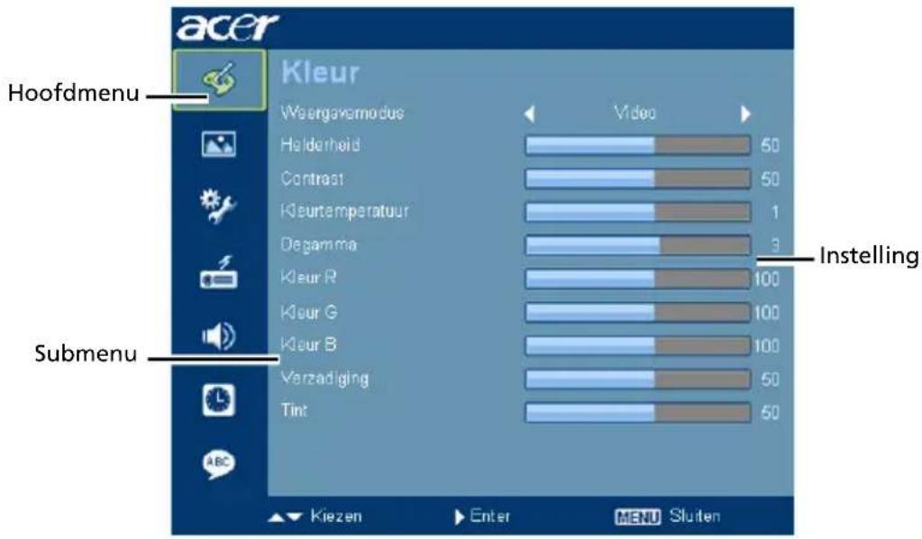 acer Kleur Woergavemodus Video 50 Helderheid Contrast Kleurtamperatuur Degamma Kleur R Kleur G Kleur B Verzadiging Tint Instelling Submenu Kiezen Enter MENU Sluiten
