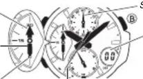 CASIO Edifice F-108WH-2AEF - Dubbele stopwatch - 2